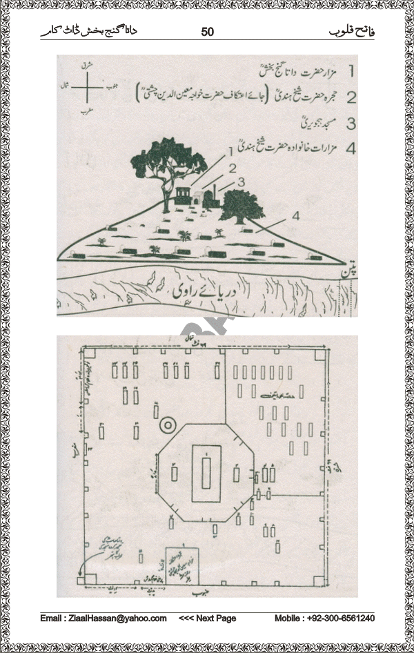 DataGanjBakhsh.Com | Fateh Qaloob | A Research Book About Hazrat Data Ganj Bakhsh Written By Saleem Hammad Hajveri Page 050