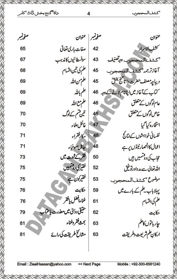 Urdu Translation Of Kashaf Al Mahjoob Written By Hazrat Data Ganj Bakhsh Ali Hajweri. Page 004